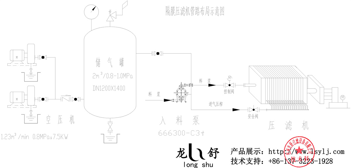 隔膜压滤机管路示意图(气压).jpg